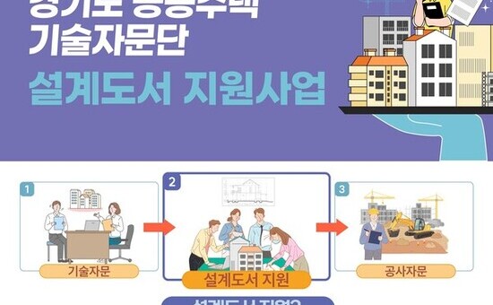 경기도, 아파트 보수공사 바가지 막는 ‘설계도서’ 전국 유일 무상 지원
