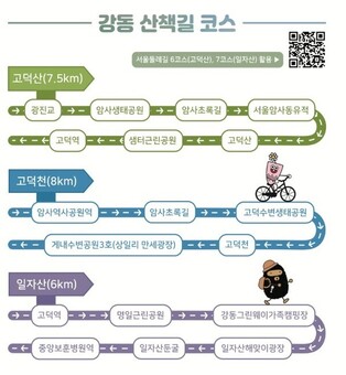 강동구, 강동산책길 따라 걸으며 즐기는 ‘모바일 스탬프 투어’ 운영