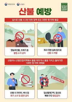 경남도, 산불방지대책본부 조기 가동