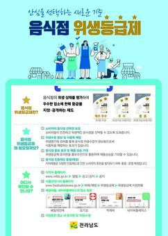 전남도, 안전하고 품격 있는 음식문화 조성한다