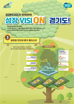 대한민국 K-반도체 주권을 지키는 경기도,  세계 최대 반도체 메가 클러스터 조성