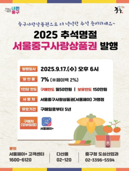 추석 맞아 30억원 규모 ‘서울중구사랑상품권’ 발행