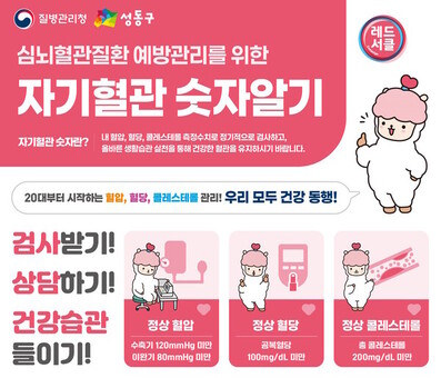 성동구, 심뇌혈관질환 예방‘자기혈관 숫자알기’캠페인 실시